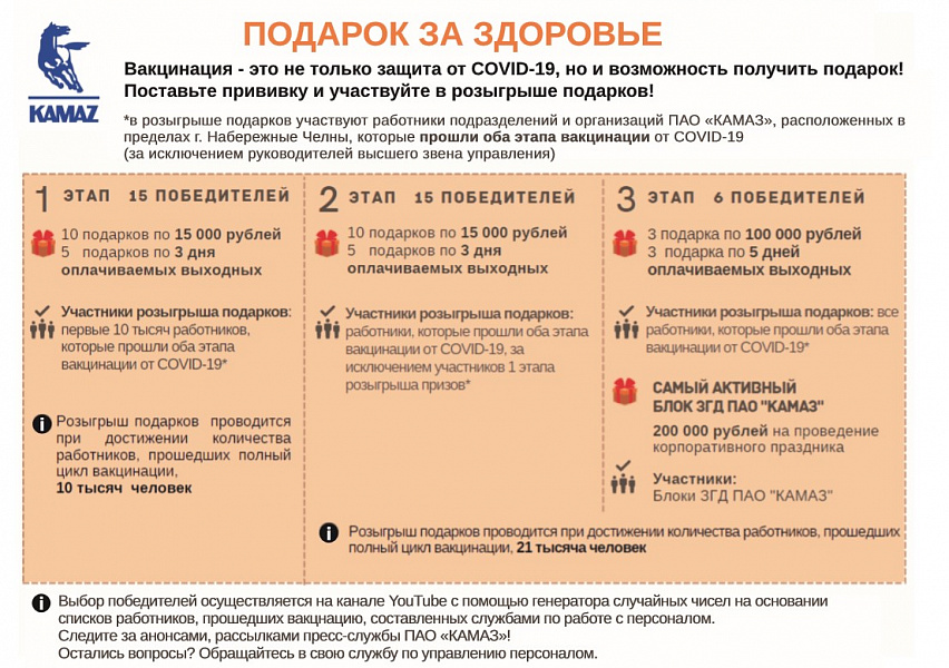 «КАМАЗ» проведёт первый этап конкурса «Подарок за здоровье» в прямом эфире